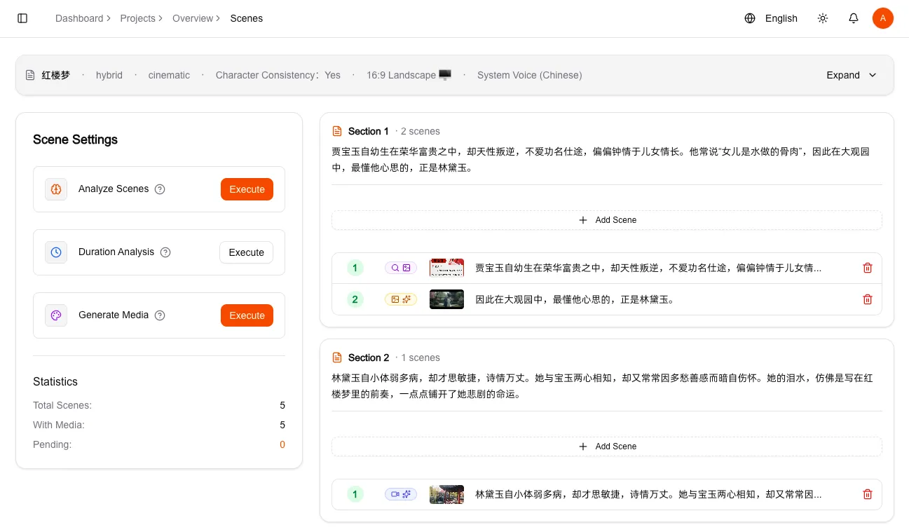 Forget Video Editing Software